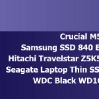 Чем гибридный диск лучше HDD и SSD?
